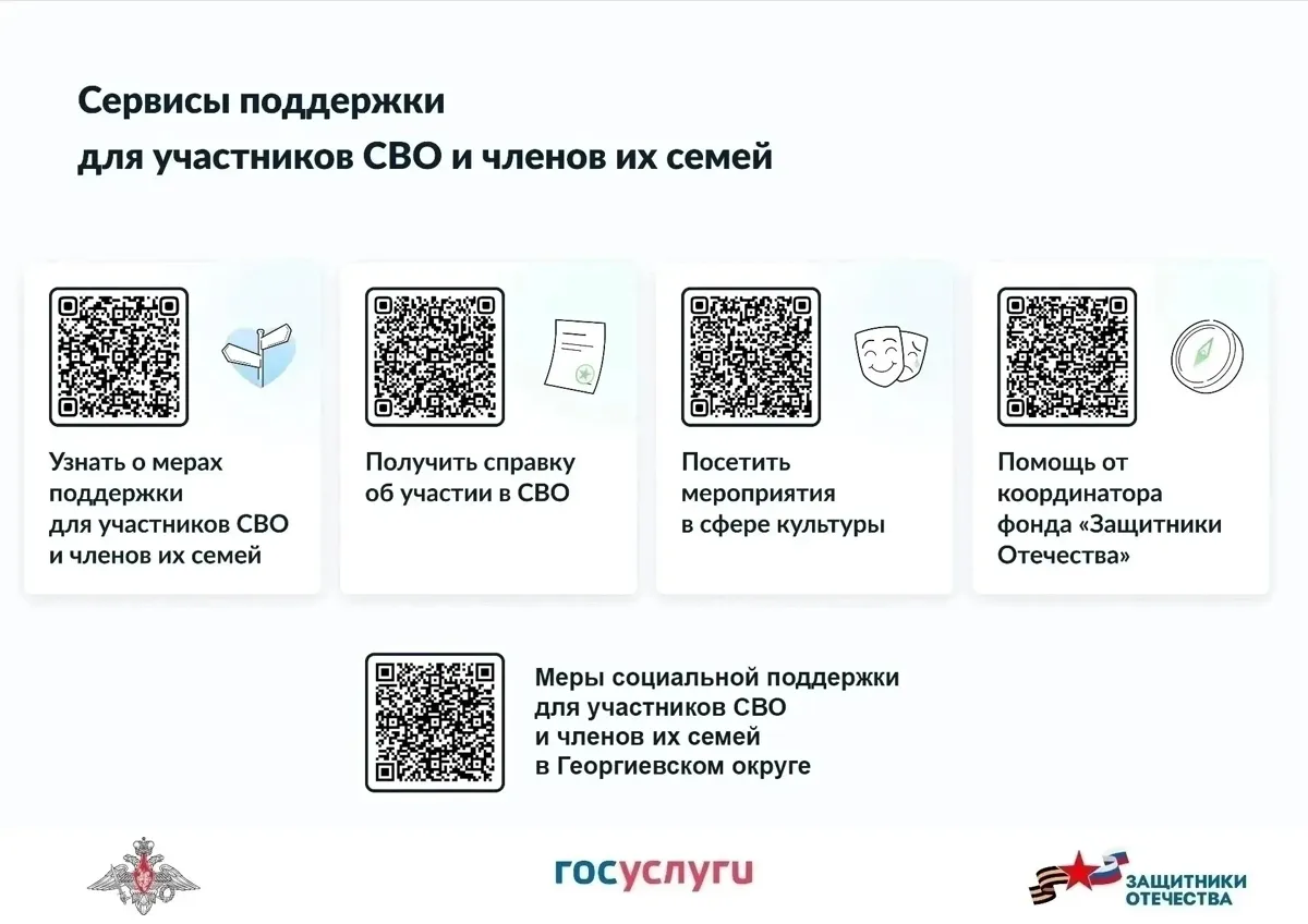 Сервисы поддержки для участников СВО и членов их семей