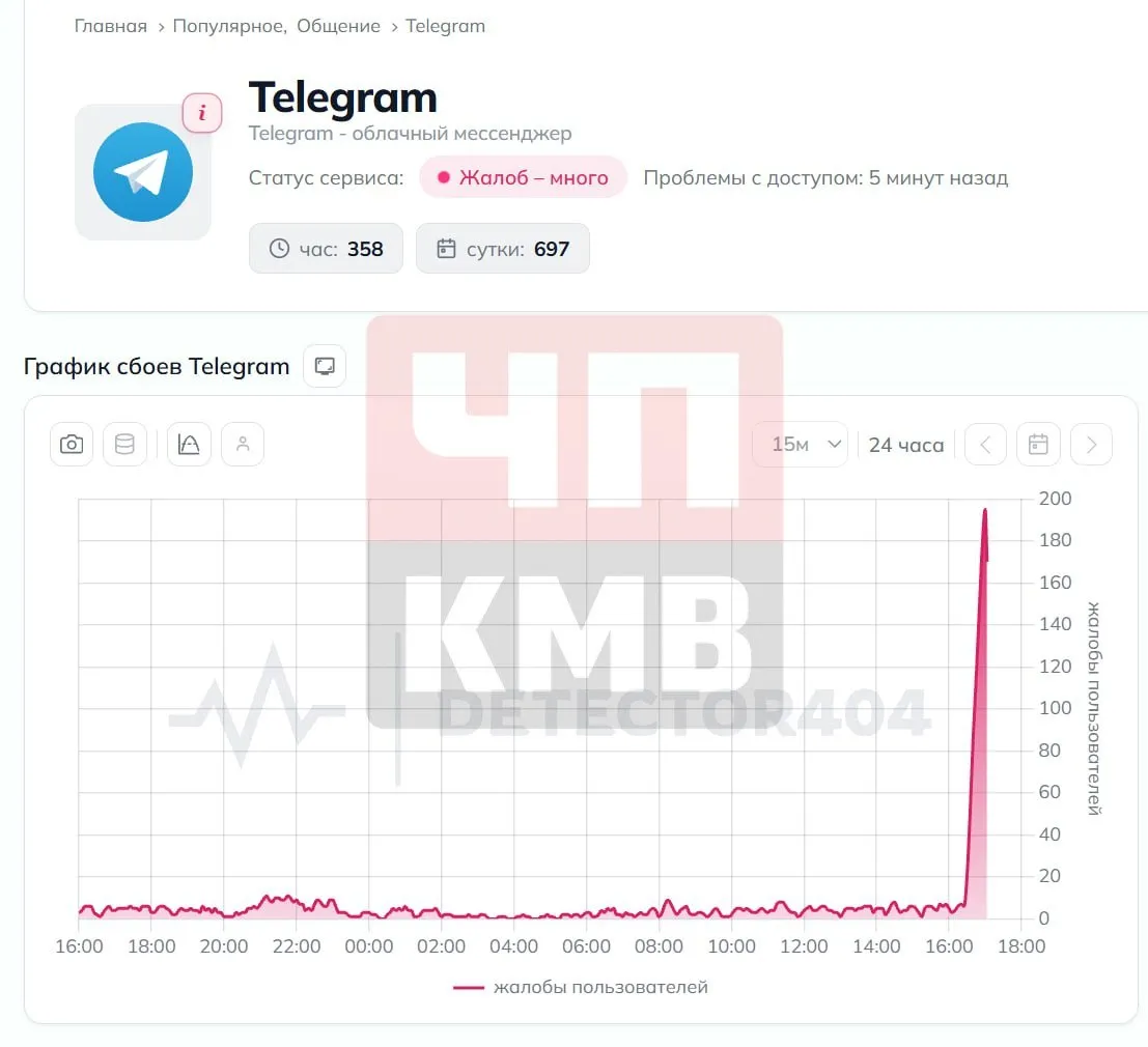Массовый сбой в России: Telegram, Max и Steam ушли в офлайн INFO: соцсети men