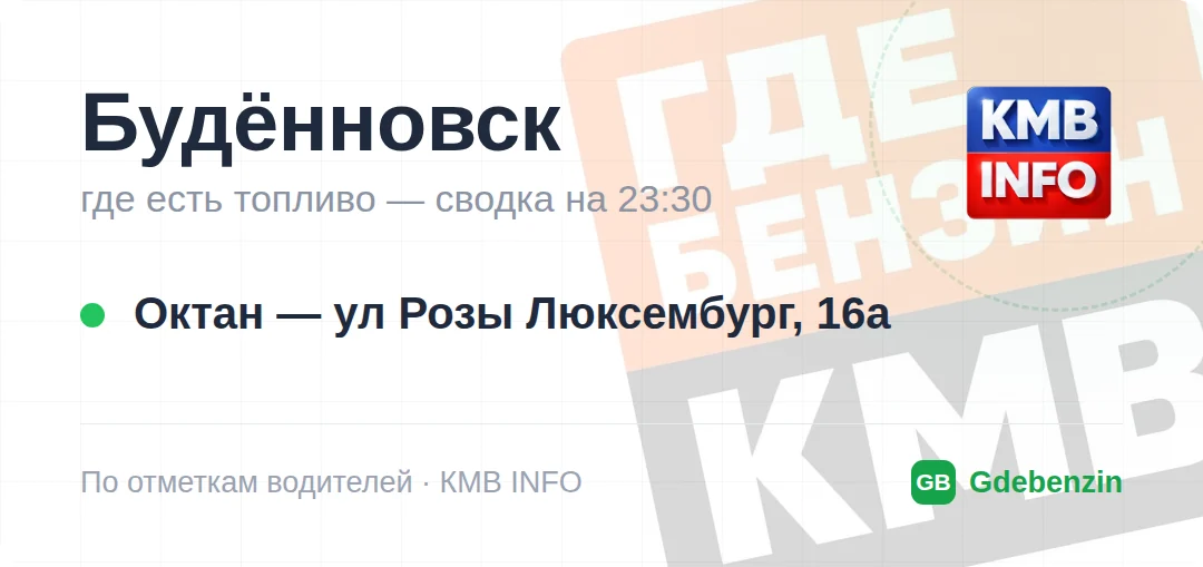 Где есть топливо в Будённовске: 6 АЗС, обновлено на 23:40
