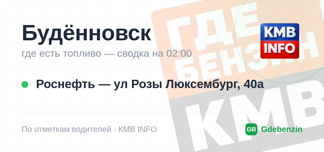 Где есть топливо в Будённовске: 2 АЗС, обновлено на 01:00