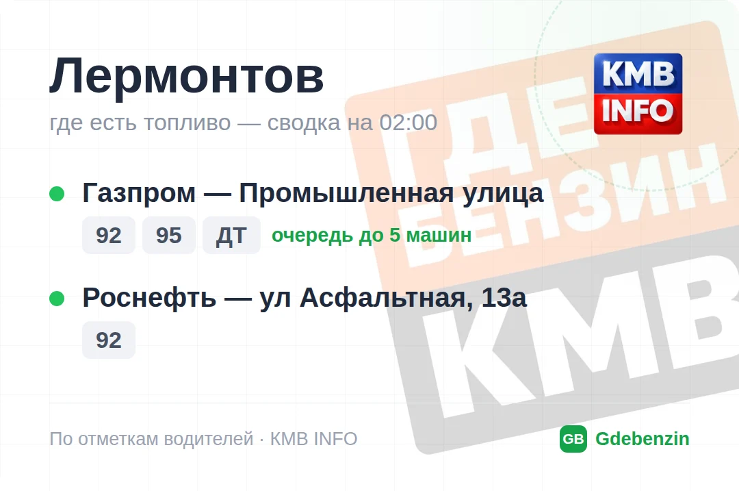 Где есть топливо в Лермонтове: 2 АЗС, обновлено на 01:00