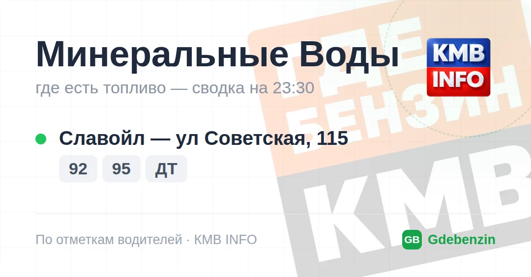 Где есть топливо в Минеральных Водах: 1 АЗС, обновлено на 22:30