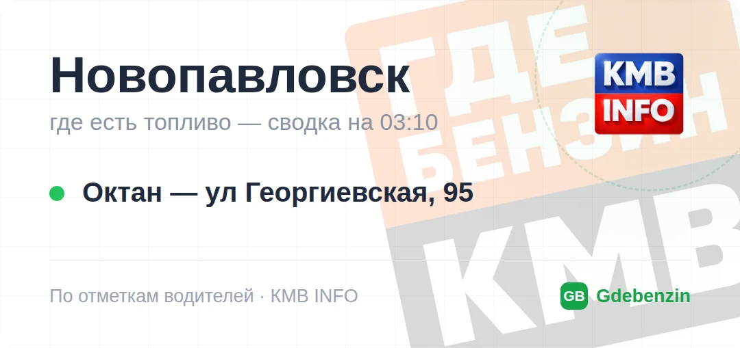 Где есть топливо в Новопавловске: 2 АЗС, обновлено на 01:40