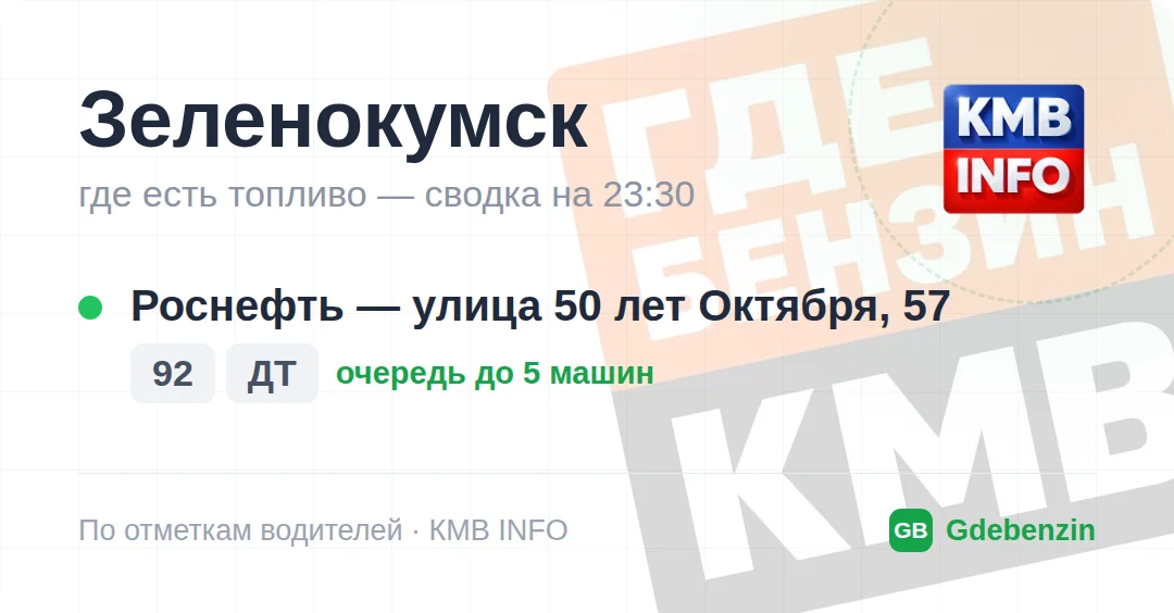 Где есть топливо в Зеленокумске: 1 АЗС, обновлено на 23:40