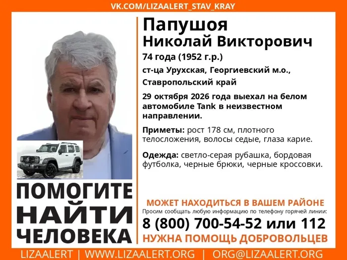 Папушоя Николай Викторович